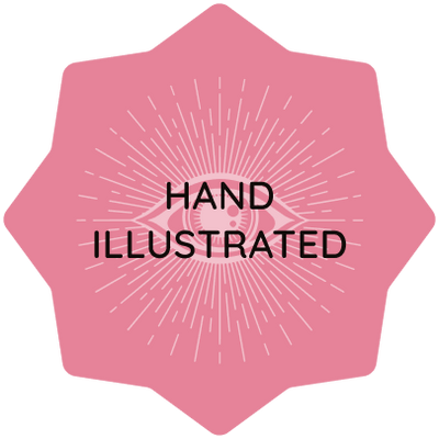 Block Image